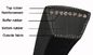 La cale ISO9001 a enveloppé la ceinture en caoutchouc de la largeur C V de 22mm
